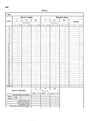 Verordnungsblatt für die Verwaltungszweige des österreichischen Handelsministeriums 18541027 Seite: 6