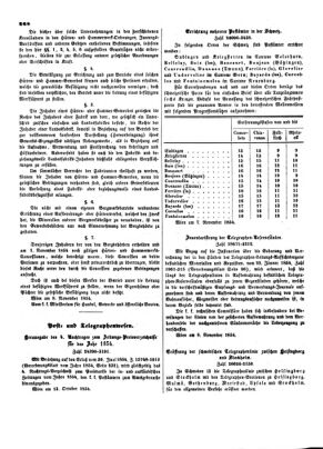 Verordnungsblatt für die Verwaltungszweige des österreichischen Handelsministeriums 18541120 Seite: 2