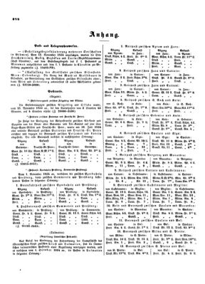 Verordnungsblatt für die Verwaltungszweige des österreichischen Handelsministeriums 18541124 Seite: 2