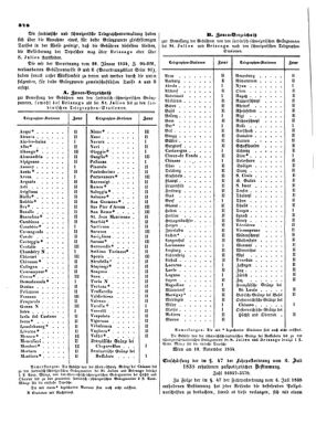 Verordnungsblatt für die Verwaltungszweige des österreichischen Handelsministeriums 18541201 Seite: 4