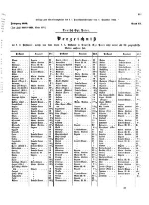 Verordnungsblatt für die Verwaltungszweige des österreichischen Handelsministeriums 18541201 Seite: 9