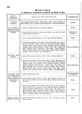 Verordnungsblatt für die Verwaltungszweige des österreichischen Handelsministeriums 18541211 Seite: 16