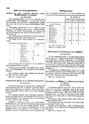 Verordnungsblatt für die Verwaltungszweige des österreichischen Handelsministeriums 18541221 Seite: 2