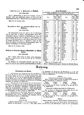 Verordnungsblatt für die Verwaltungszweige des österreichischen Handelsministeriums 18541221 Seite: 3