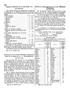 Verordnungsblatt für die Verwaltungszweige des österreichischen Handelsministeriums 18541228 Seite: 2