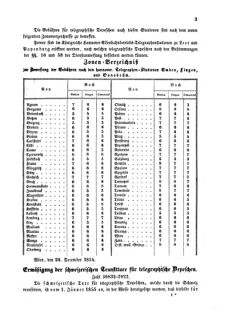 Verordnungsblatt für die Verwaltungszweige des österreichischen Handelsministeriums 18550106 Seite: 3