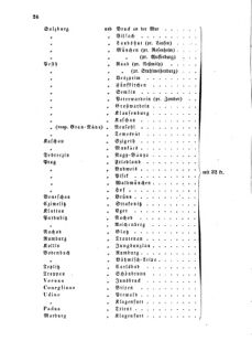 Verordnungsblatt für die Verwaltungszweige des österreichischen Handelsministeriums 18550113 Seite: 2