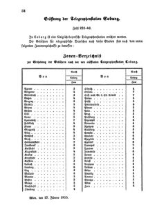 Verordnungsblatt für die Verwaltungszweige des österreichischen Handelsministeriums 18550124 Seite: 6