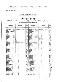 Verordnungsblatt für die Verwaltungszweige des österreichischen Handelsministeriums 18550217 Seite: 3