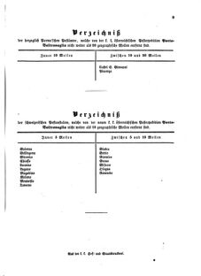 Verordnungsblatt für die Verwaltungszweige des österreichischen Handelsministeriums 18550217 Seite: 5