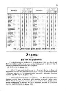 Verordnungsblatt für die Verwaltungszweige des österreichischen Handelsministeriums 18550301 Seite: 5