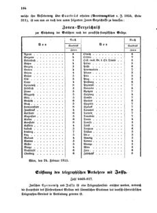 Verordnungsblatt für die Verwaltungszweige des österreichischen Handelsministeriums 18550305 Seite: 2