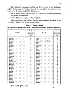 Verordnungsblatt für die Verwaltungszweige des österreichischen Handelsministeriums 18550305 Seite: 3