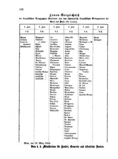 Verordnungsblatt für die Verwaltungszweige des österreichischen Handelsministeriums 18550324 Seite: 10