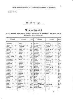 Verordnungsblatt für die Verwaltungszweige des österreichischen Handelsministeriums 18550324 Seite: 13