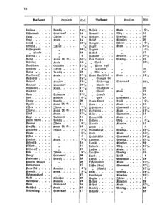 Verordnungsblatt für die Verwaltungszweige des österreichischen Handelsministeriums 18550324 Seite: 14