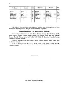 Verordnungsblatt für die Verwaltungszweige des österreichischen Handelsministeriums 18550324 Seite: 18