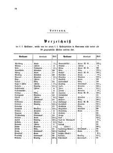 Verordnungsblatt für die Verwaltungszweige des österreichischen Handelsministeriums 18550324 Seite: 34