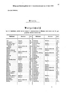 Verordnungsblatt für die Verwaltungszweige des österreichischen Handelsministeriums 18550403 Seite: 9