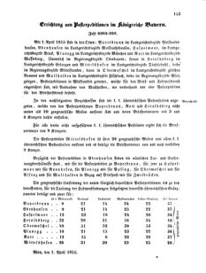 Verordnungsblatt für die Verwaltungszweige des österreichischen Handelsministeriums 18550407 Seite: 11