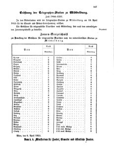 Verordnungsblatt für die Verwaltungszweige des österreichischen Handelsministeriums 18550414 Seite: 11