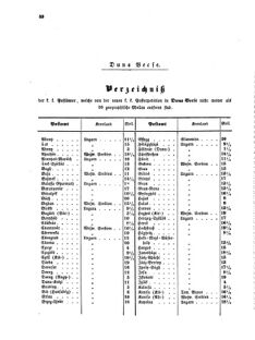 Verordnungsblatt für die Verwaltungszweige des österreichischen Handelsministeriums 18550419 Seite: 14