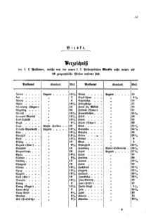 Verordnungsblatt für die Verwaltungszweige des österreichischen Handelsministeriums 18550419 Seite: 17