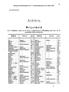 Verordnungsblatt für die Verwaltungszweige des österreichischen Handelsministeriums 18550419 Seite: 29