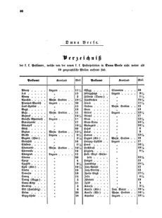 Verordnungsblatt für die Verwaltungszweige des österreichischen Handelsministeriums 18550419 Seite: 34