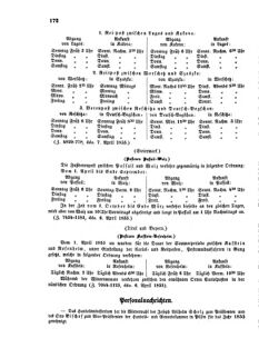 Verordnungsblatt für die Verwaltungszweige des österreichischen Handelsministeriums 18550419 Seite: 6