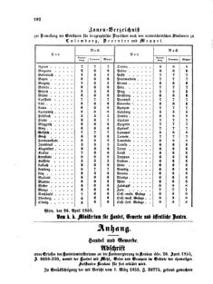 Verordnungsblatt für die Verwaltungszweige des österreichischen Handelsministeriums 18550505 Seite: 2