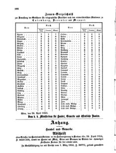 Verordnungsblatt für die Verwaltungszweige des österreichischen Handelsministeriums 18550505 Seite: 6