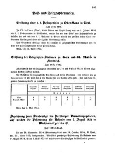 Verordnungsblatt für die Verwaltungszweige des österreichischen Handelsministeriums 18550510 Seite: 3