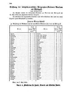 Verordnungsblatt für die Verwaltungszweige des österreichischen Handelsministeriums 18550514 Seite: 10