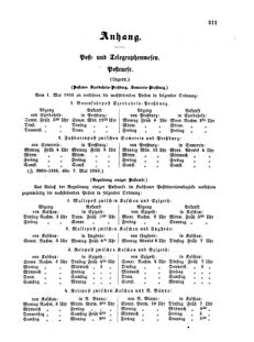 Verordnungsblatt für die Verwaltungszweige des österreichischen Handelsministeriums 18550518 Seite: 3