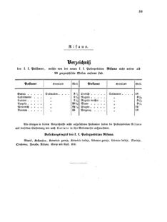 Verordnungsblatt für die Verwaltungszweige des österreichischen Handelsministeriums 18550530 Seite: 15