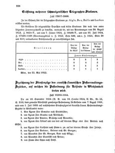 Verordnungsblatt für die Verwaltungszweige des österreichischen Handelsministeriums 18550605 Seite: 12