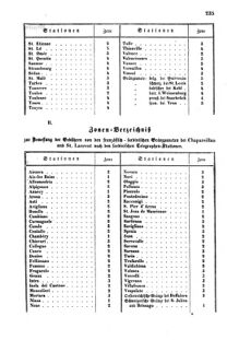 Verordnungsblatt für die Verwaltungszweige des österreichischen Handelsministeriums 18550609 Seite: 3