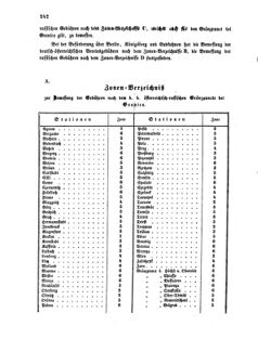 Verordnungsblatt für die Verwaltungszweige des österreichischen Handelsministeriums 18550612 Seite: 2