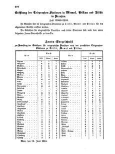 Verordnungsblatt für die Verwaltungszweige des österreichischen Handelsministeriums 18550627 Seite: 10