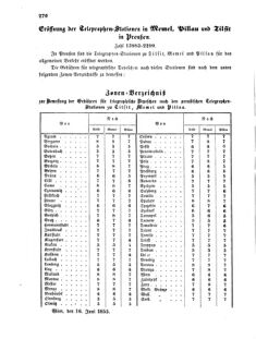 Verordnungsblatt für die Verwaltungszweige des österreichischen Handelsministeriums 18550627 Seite: 2