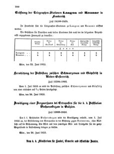 Verordnungsblatt für die Verwaltungszweige des österreichischen Handelsministeriums 18550703 Seite: 20