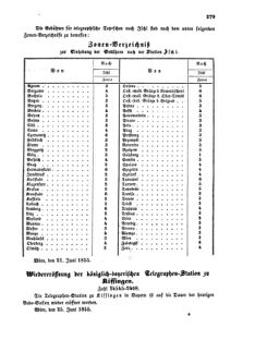 Verordnungsblatt für die Verwaltungszweige des österreichischen Handelsministeriums 18550703 Seite: 3