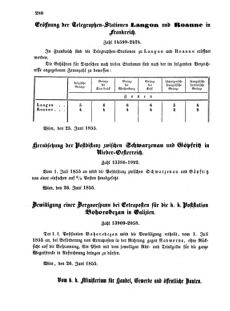 Verordnungsblatt für die Verwaltungszweige des österreichischen Handelsministeriums 18550703 Seite: 4