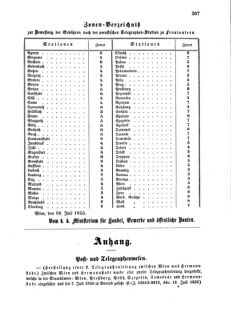 Verordnungsblatt für die Verwaltungszweige des österreichischen Handelsministeriums 18550723 Seite: 11