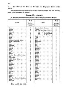 Verordnungsblatt für die Verwaltungszweige des österreichischen Handelsministeriums 18550801 Seite: 18