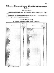 Verordnungsblatt für die Verwaltungszweige des österreichischen Handelsministeriums 18550801 Seite: 19