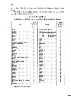 Verordnungsblatt für die Verwaltungszweige des österreichischen Handelsministeriums 18550801 Seite: 6