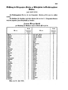 Verordnungsblatt für die Verwaltungszweige des österreichischen Handelsministeriums 18550801 Seite: 7