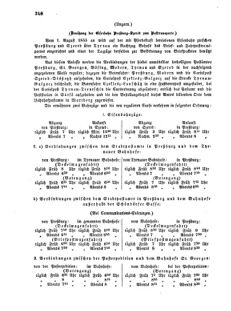 Verordnungsblatt für die Verwaltungszweige des österreichischen Handelsministeriums 18550804 Seite: 12